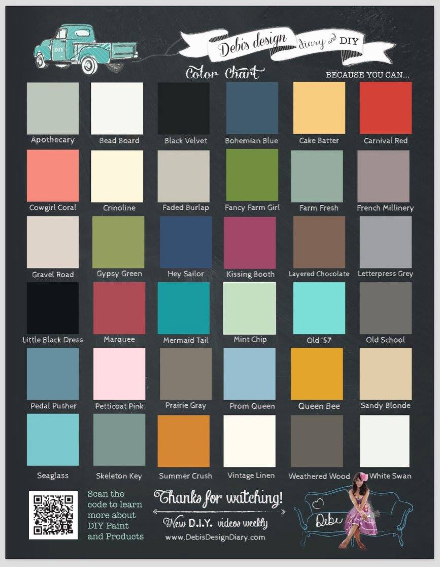 Gypsy Green DIY Paint